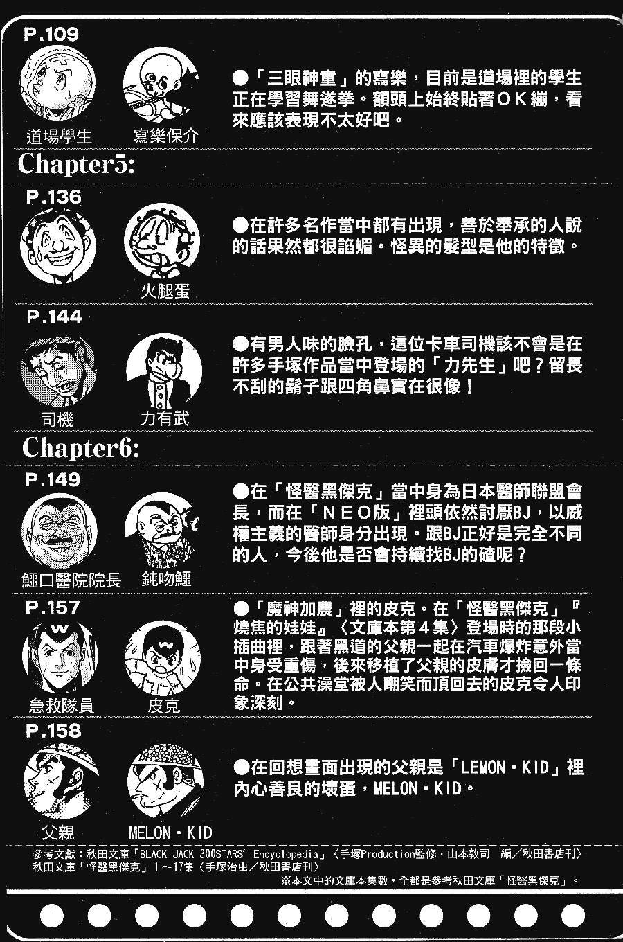 第195页