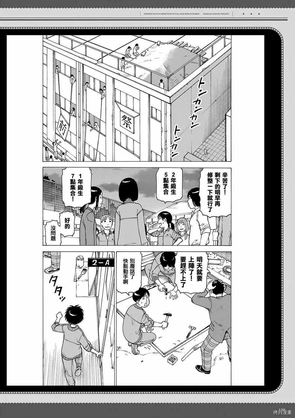 第131页