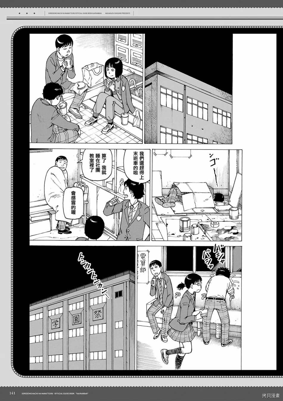 第142页