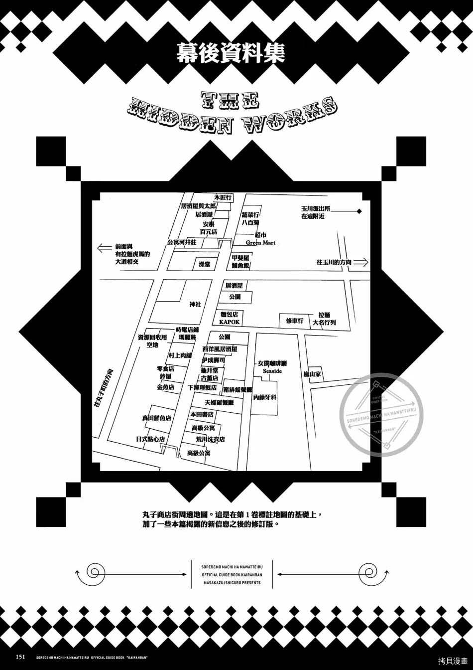 第152页