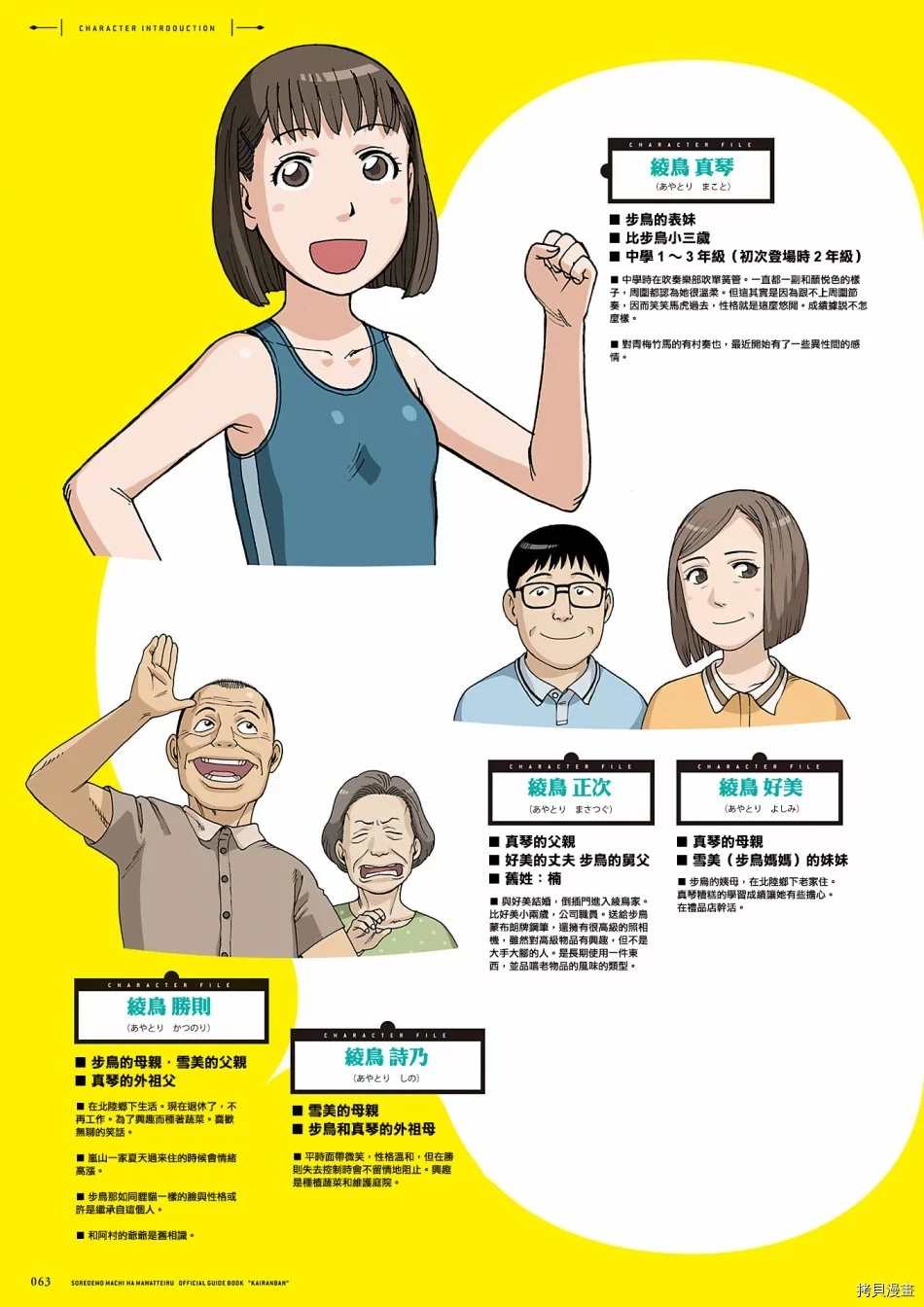 第64页