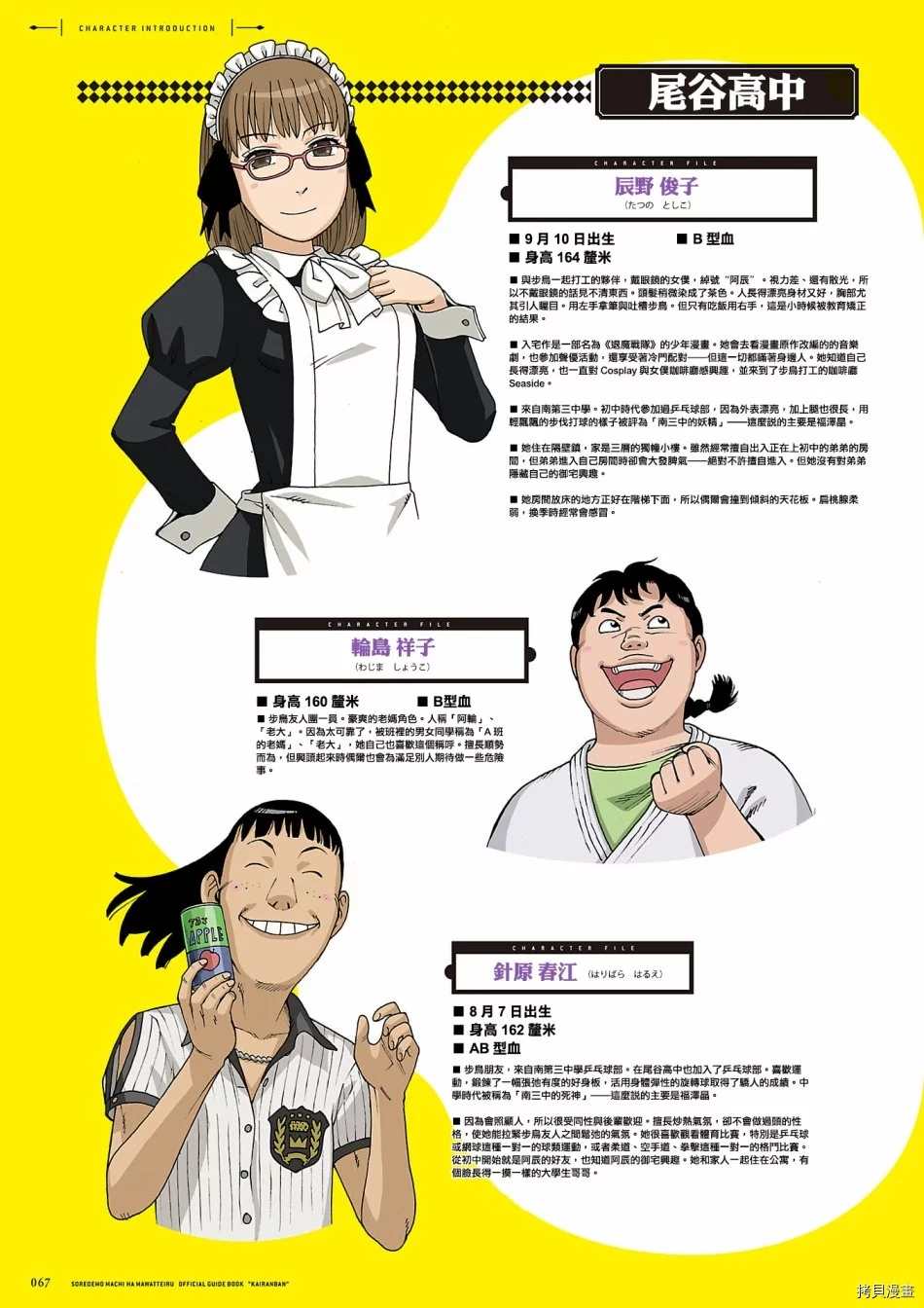 第68页