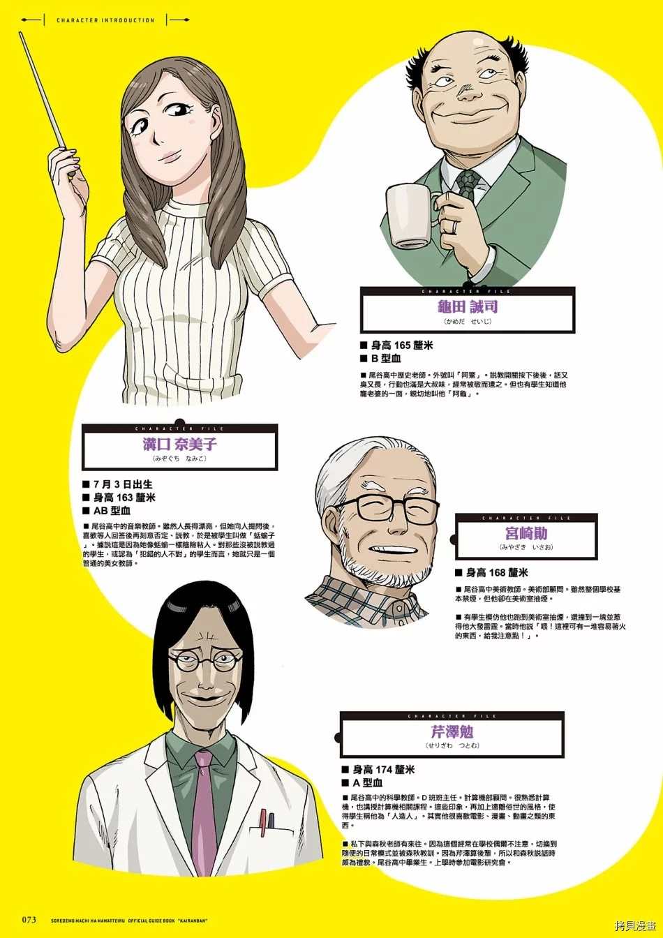 第74页