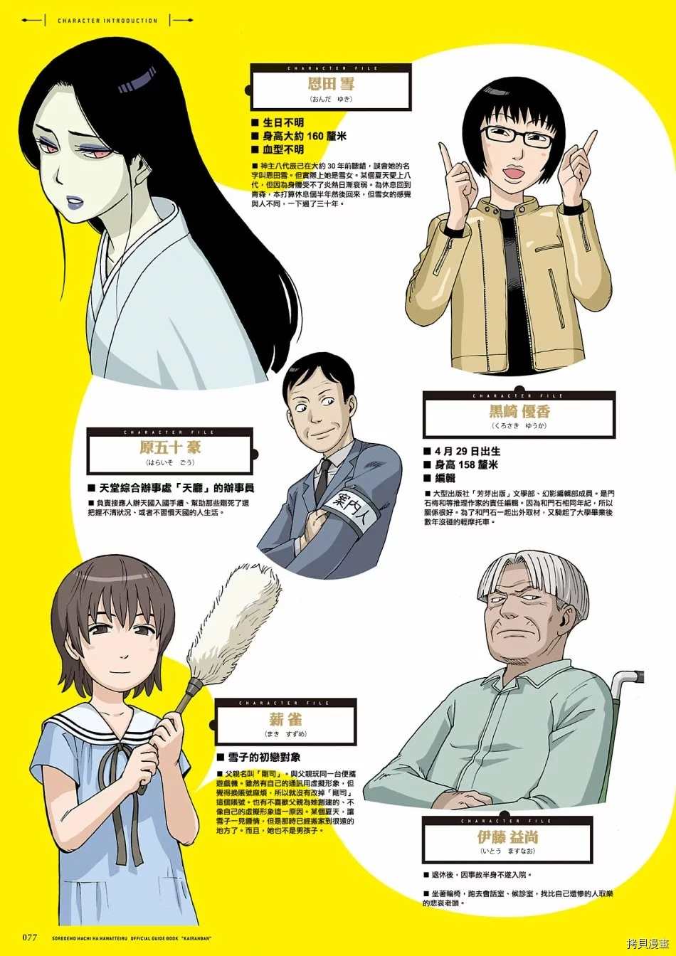 第78页