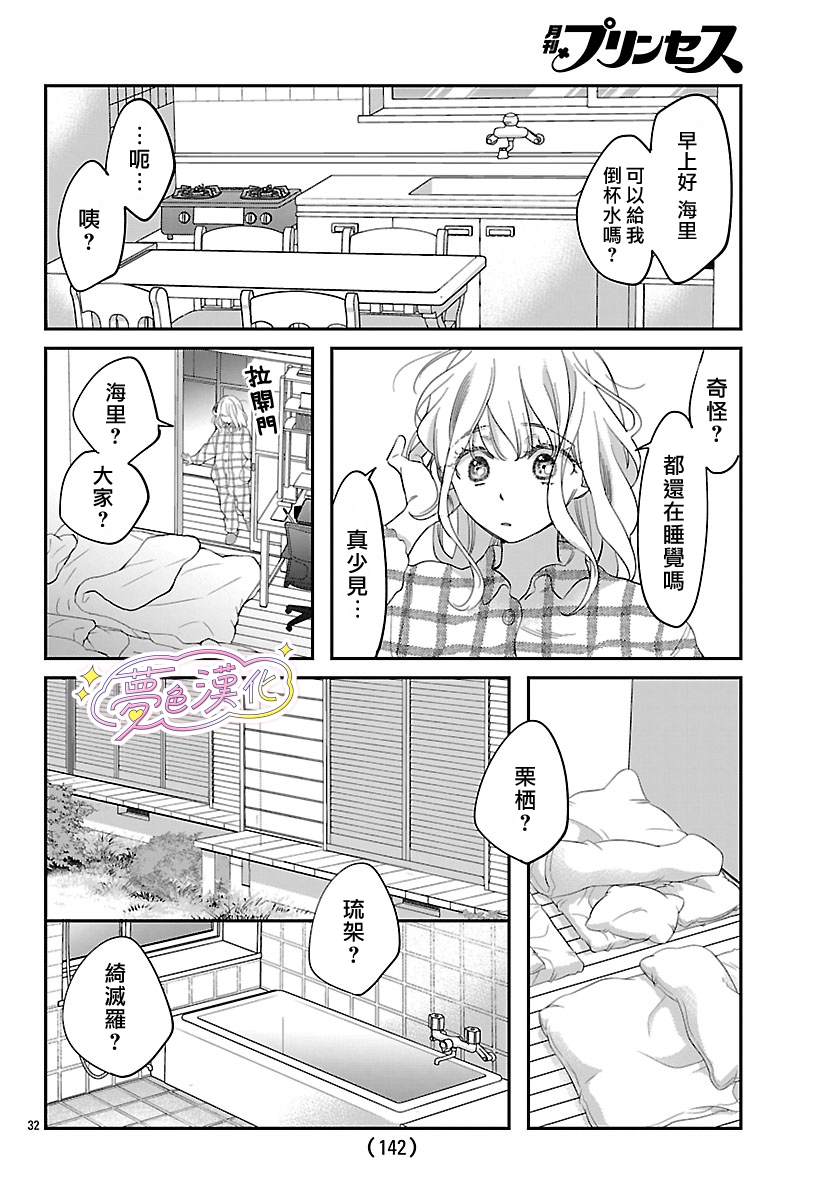 第32页