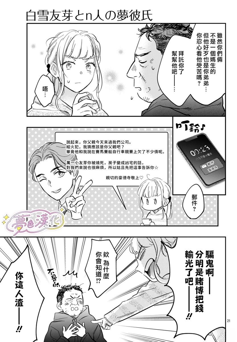 第21页