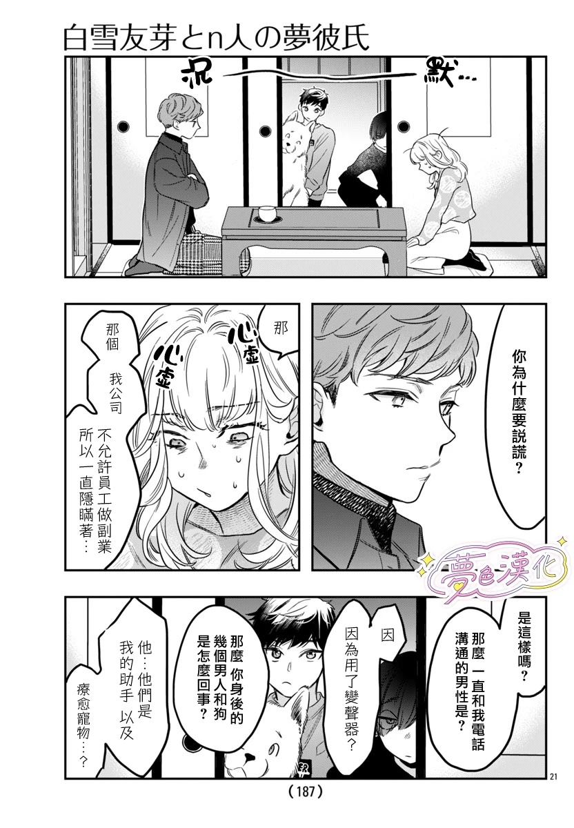 第21页