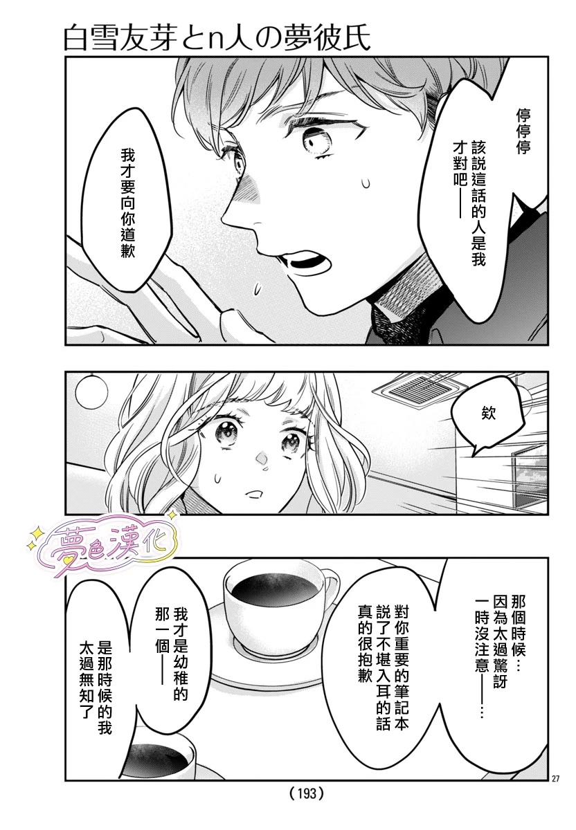 第27页