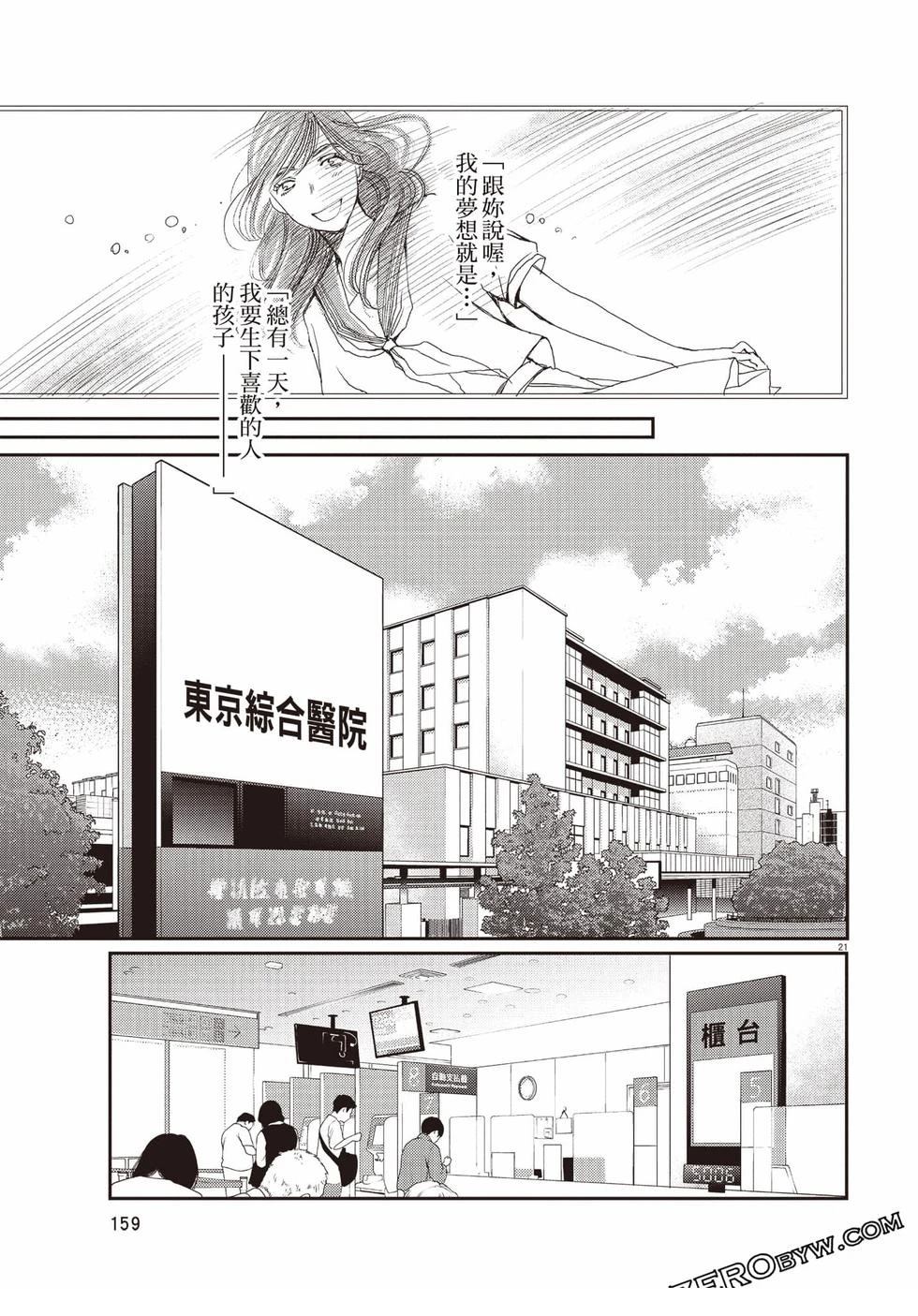 第160页