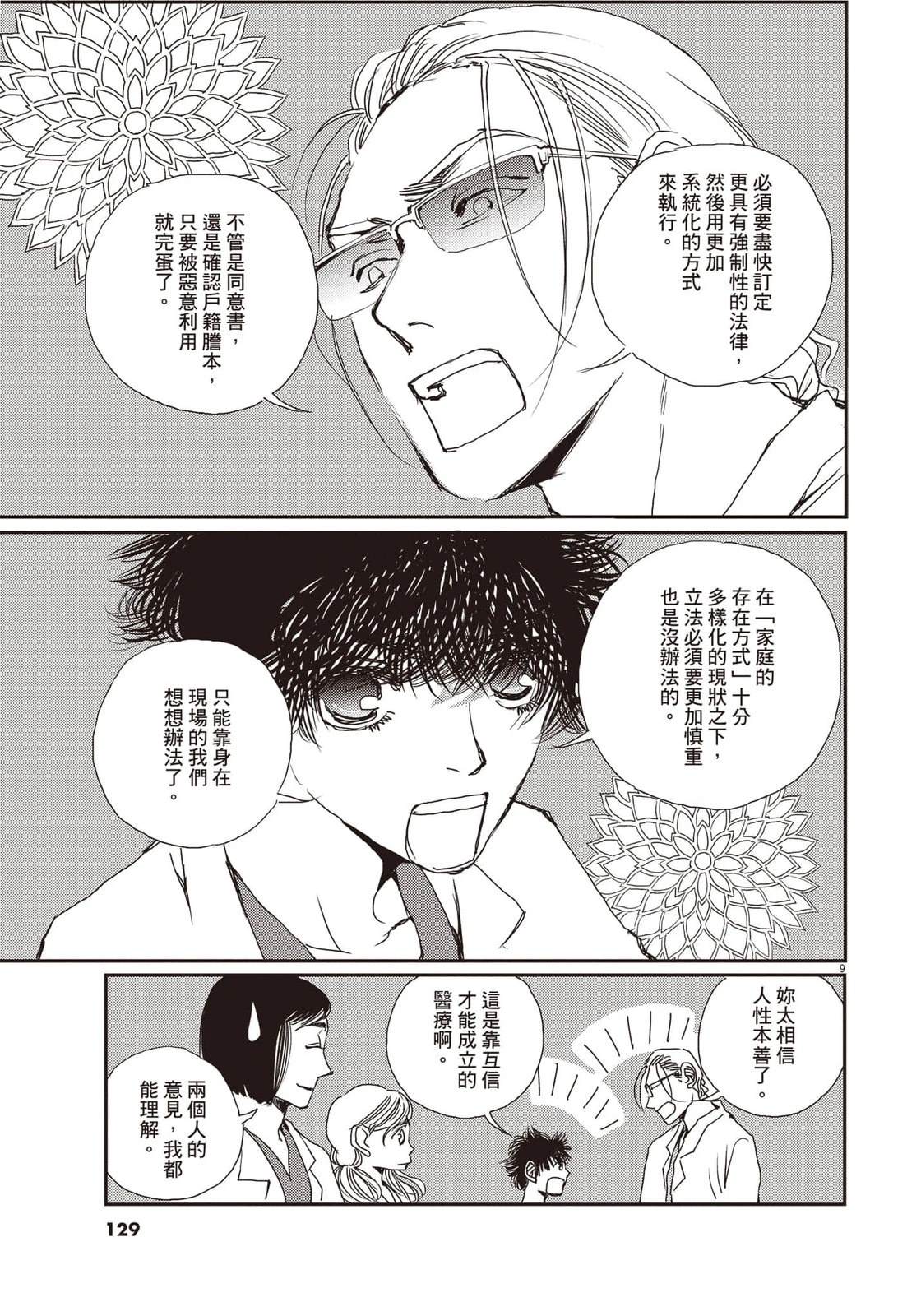 第130页