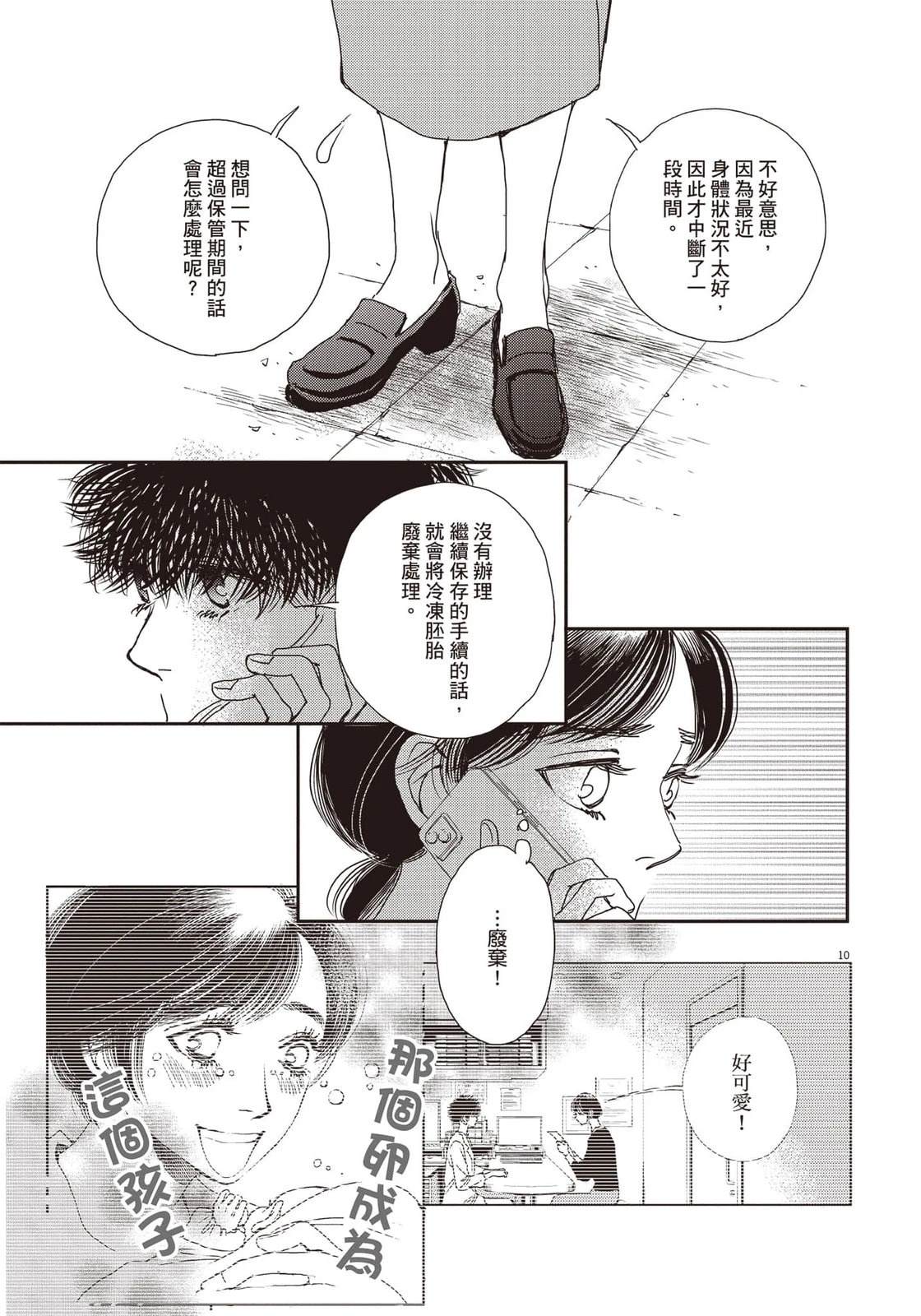 第160页