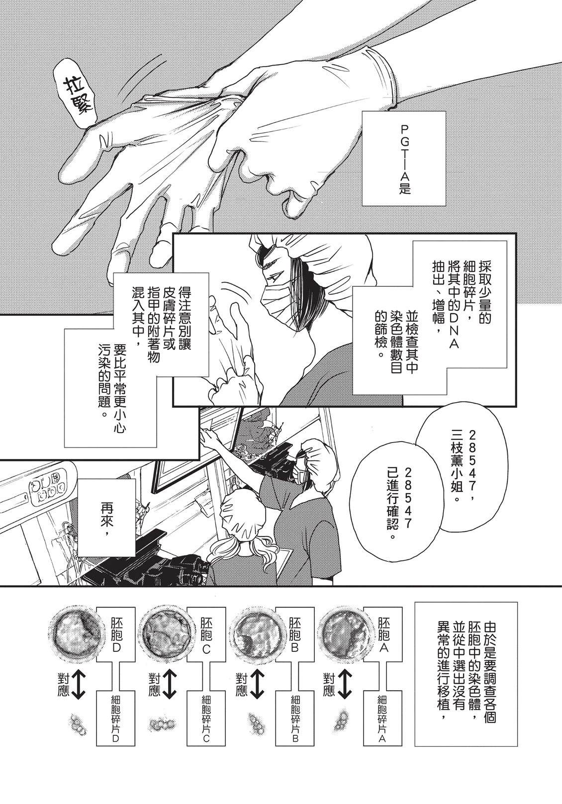 第156页