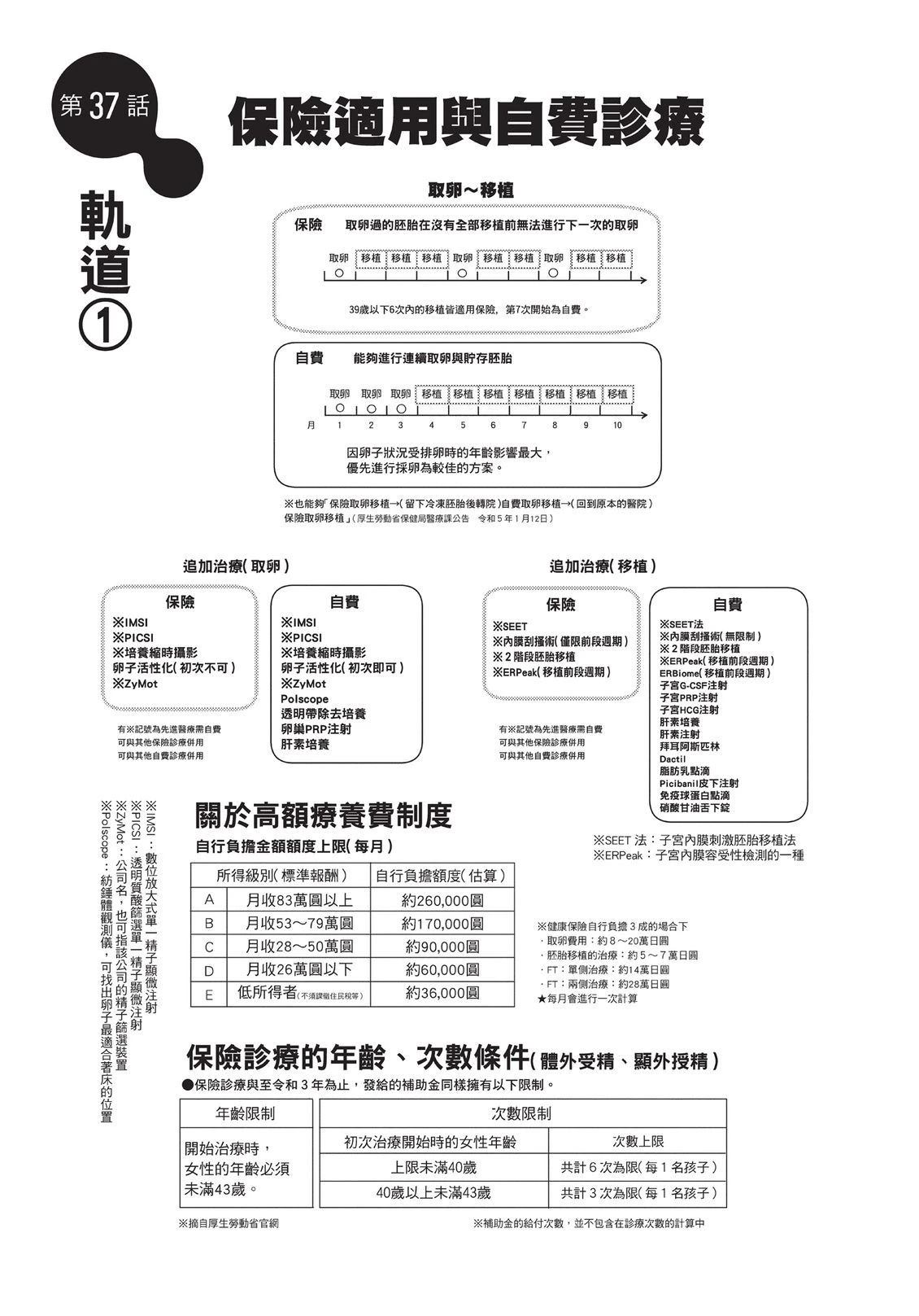 第180页