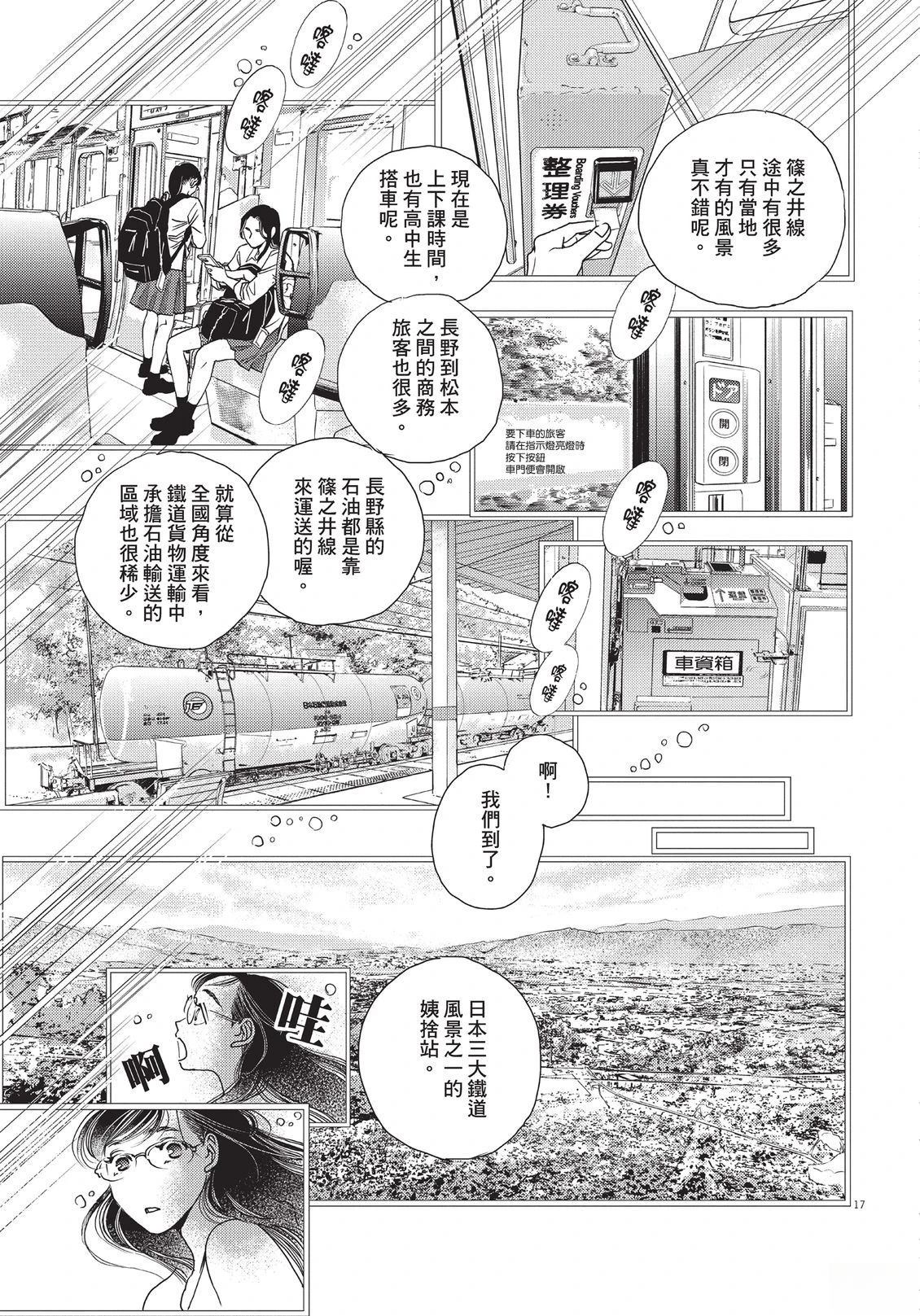 第196页