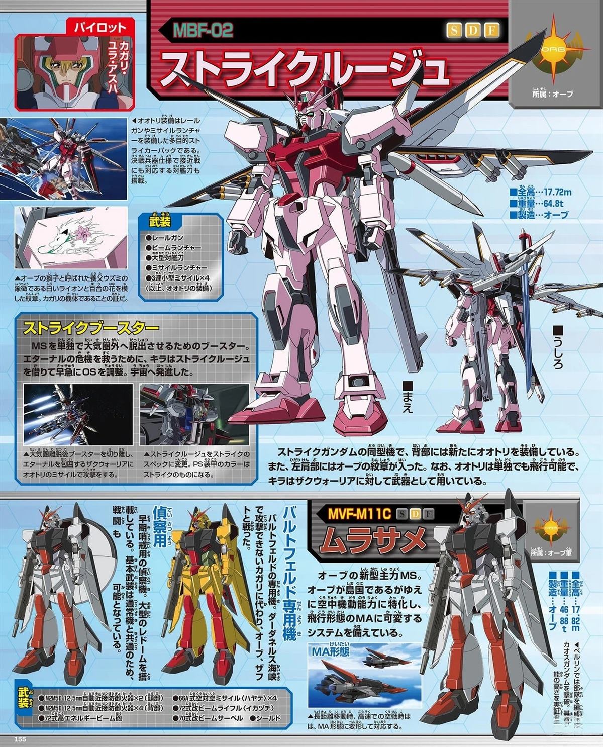 第155页