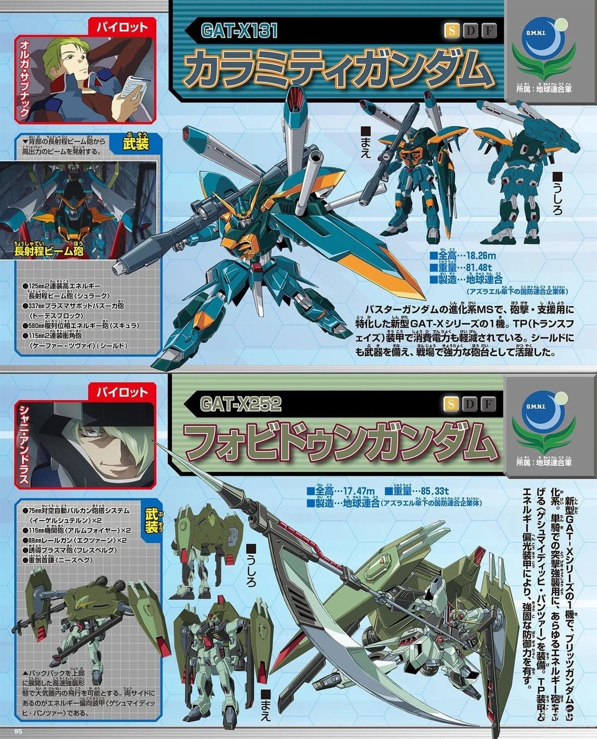 第95页